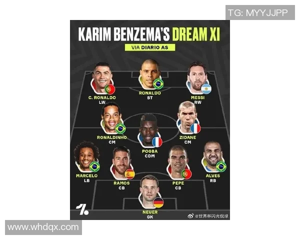 足球明星名单全列表大揭秘